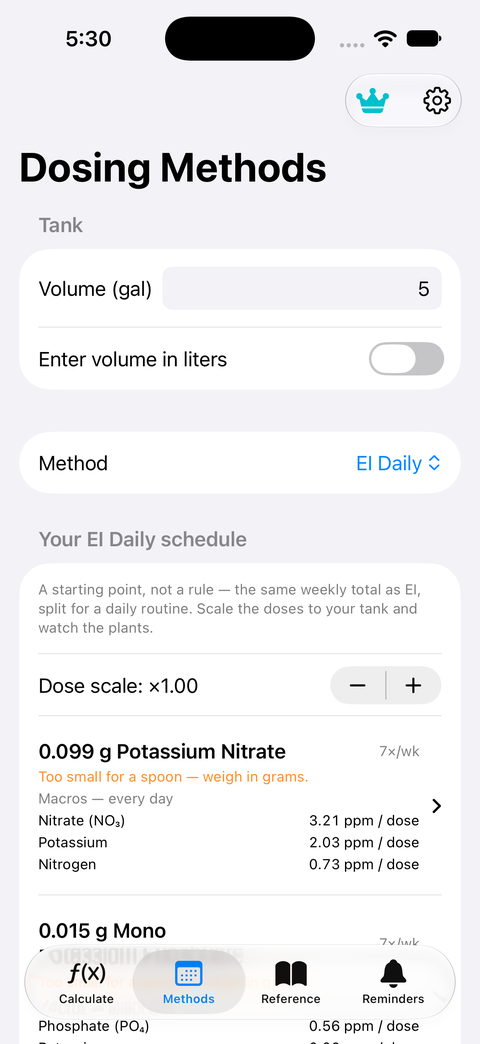 AquaDose Methods tab screenshot