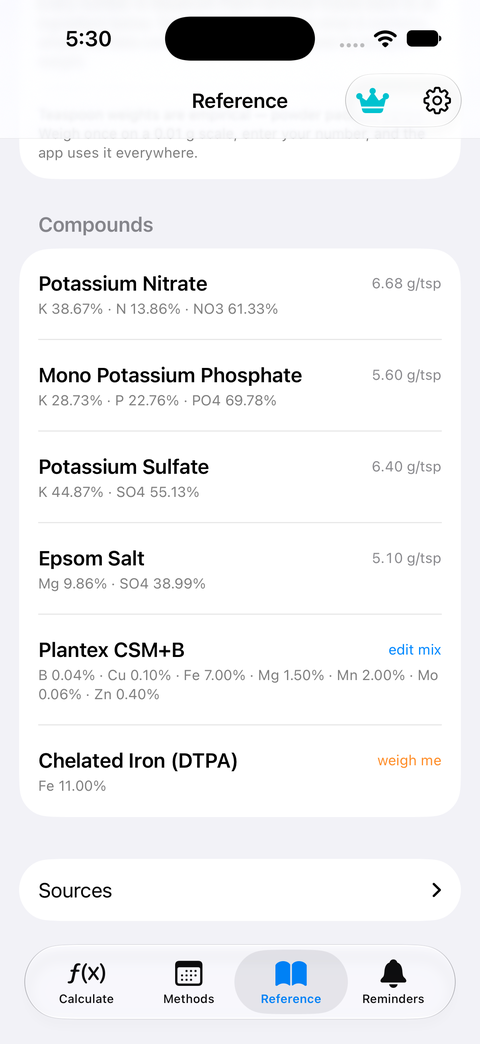 AquaDose Reference tab screenshot